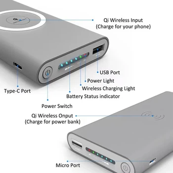 Ücretsiz Kargo 200000 mAh Kablosuz Güç Bankası İki yönlü Hızlı Şarj Powerbank Taşınabilir Şarj Tipi-c harici pil için iPhone